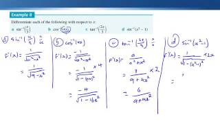 Derivatives of inverse circular functions