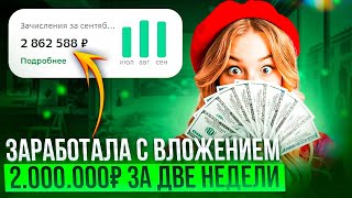 Как заработать в интернете в 2024 году?