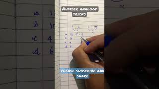 Number Analogy Tricks #maths #bankexams #mathshorts #ssccgl #ssc #mathstrick #shortvideo #ctet2022