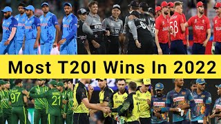 Most T20I Wins In 2022