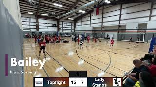 Topflight vs Lady Stangs 4/29/2023