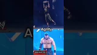 John Cena vs Drew McIntyre let end this debate who better let me know i #youtubeshorts #viralvideo