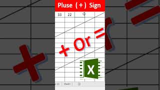 Most Important Shortcut Keys of MS Excel | Excel Shortcuts | Add Border And Remove Border |