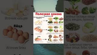 Полезная замена…