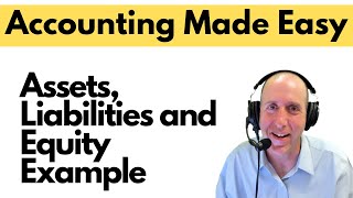 FA3 - Understanding Assets, Liabilities and Equity