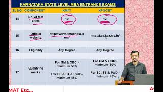 KARNATAKA STATE LEVEL MBA  ENTRANCE EXAM  DIFFERENCE BETWEEN KMAT and KPGCET PART-2 || #Mahesh Batt