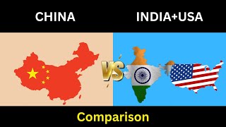 China vs India + USA military power comparison 2023