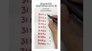 Easy Trick for the Table of 31 ✨ Quick Math Hacks! #shorts#ytshorts#trending#shortsfeed#tableof31