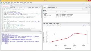 Exercise I ( R Lab): Choose the most cost-effective strategy