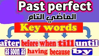 The past perfect tense زمن الماضى التام