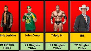 In WWE Superstars With Most Singles Title Reigns