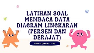 Latihan Soal Membaca Data Diagram Lingkaran (Derajad dan Persen) (Part 1)