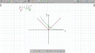 Introduzione e ripasso per l'analisi - disequazioni grafiche - 07