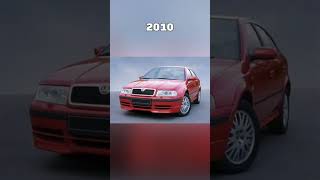 Evolution of skoda octovia