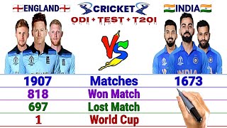 England vs India Team Comparison 2021 || Match, Won, Lost, Draw, Tied, NR, World Cup and More