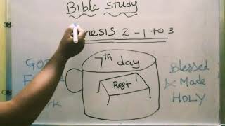 Quick Tamil Bible study Genesis 3/ who is God /True God / Heavenly Father/ Holy Jesus / Holy Spirit