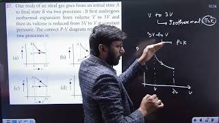 One mole of an ideal gas goes from an initial state A to final state B via two process :............