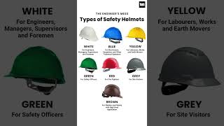 Industrial Safety Helmets #industrial #safetyhelmet #engineering #helmet #engineer #shorts