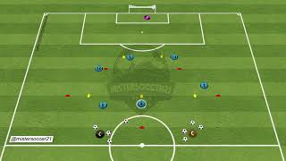 Offensive solution 4-3-2-1