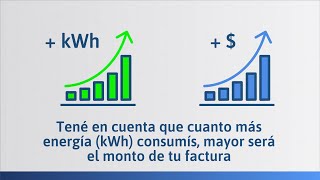 ¿Cómo leemos tu consumo?