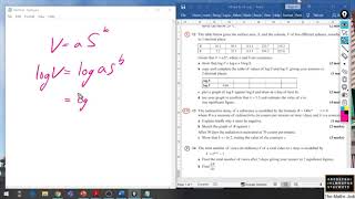 Logarithms Exam Type Questions