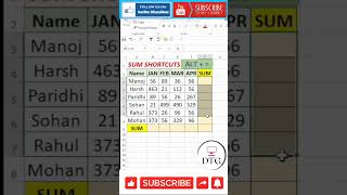 autosum in excel #short #excel #exceltips #exceltutorial #msexcel #microsoftexcel