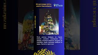 Розгін Євромайдану. Початок Революції Гідності