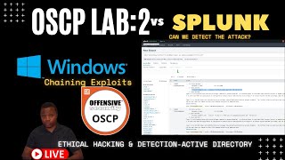 Chain Exploitation & Weak Shares | Attack and Detect vs Splunk & Security Onion