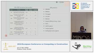 2024 EC3-DIM-Karami, Sara-Semantic Mapping Analysis of Digital Building LogBook/Passport Models