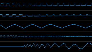 【東方 Project】Cirno's Perfect Math Class (NES 2A03 Cover) [Oscilloscope View]