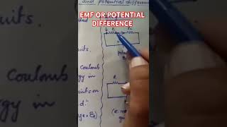 EMF aen potential difference sha ahay #emf #emfi8yᴱ