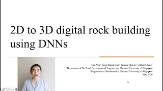 2D to 3D digital rock building using DNNs