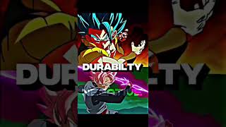 Gogeta Vs Anime