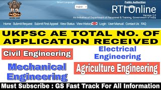 UKPSC AE RTI REPLY|UKPSC AE TOTAL NO. OF FORM RECEIVED|HOW TO DOWNLOAD UKPSC AE PAPERS|UKPSC AE EXAM