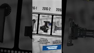 ForenScope Anthology: From 2002 to 2024