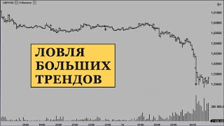 Ловля больших движений внутри дня на форекс. Недостатки торговой стратегии