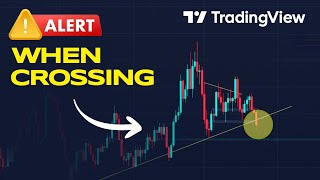 How to Set Custom Trading Alert on Trading View