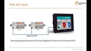 Kracht van Combineren: KS Vario regelaar en UniStream PLC+HMI