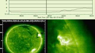 Sunspot 1027   Solar Cycle 24