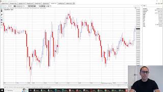 ( PIB EUA) Robô Investe News - 25.07.24 + Calendário + Histograma  + Range Stop + Força + Dispersão