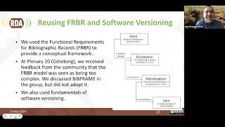 Translating the Data Versioning Principles into Machine Actionable Recommendations RDA VP22