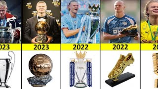 List Of Erling Haaland Career All Trophies & Awards 2023