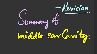 Summary on middle ear cavity boundaries || #quick revision|| made easy