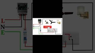 Complete One Room Wiring Connection