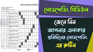 আপনার এলাকায় লোডশেডিং কখন হবে দেখুন | Load Shedding Schedule Check