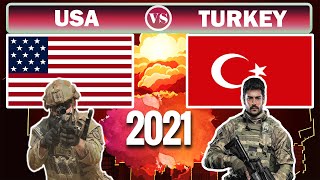 USA vs TURKEY - MILITARY POWER COMPARISON (2021)