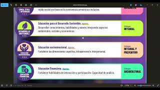 INSERSIONES CURRICULARES - ÁREAS PRIORIZADAS Y ENFOQUES