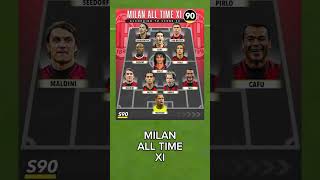 MILAN ALL TIME XI#shorts #football