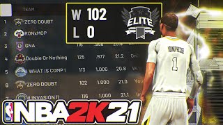 WORLDS FASTEST ELITE TEAM ON NBA 2K21!