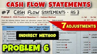 #7 Cash Flow Statements - Problem 6 - Practical Question 11 - By Saheb Academy